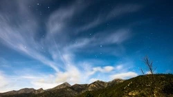 Гороскоп на апрель 2025 года: без суеты, но с пользой