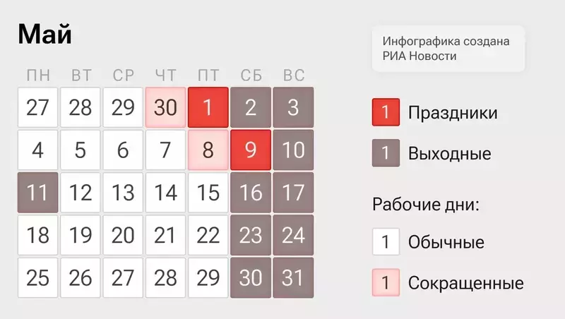 Как будем отдыхать в мае