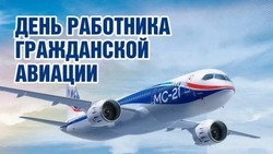 Картинки на День работника гражданской авиации 2025